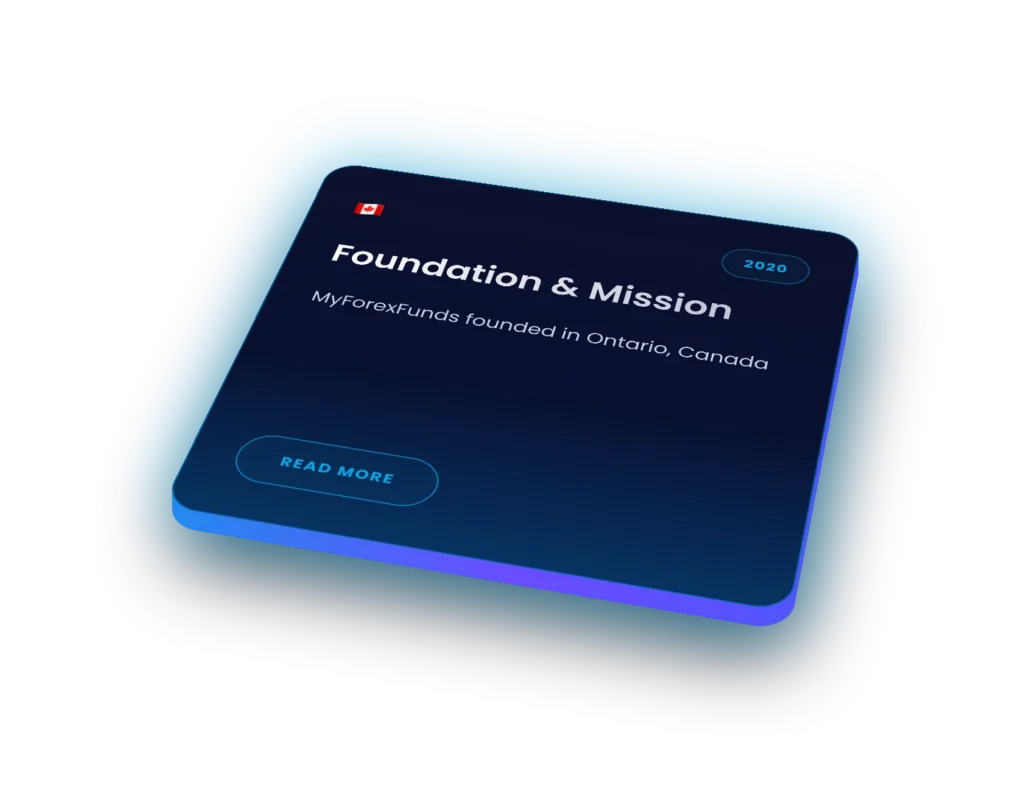 Foundation & Mission — 2020